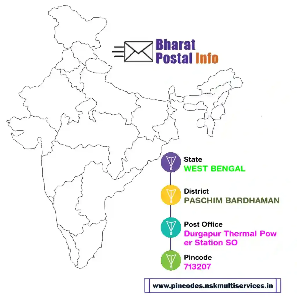 west bengal-paschim bardhaman-durgapur thermal power station so-713207